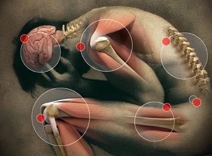 6 Signs Your Body is Crying for Help 1 Usa People 6 Signs Your Body is Crying for Help