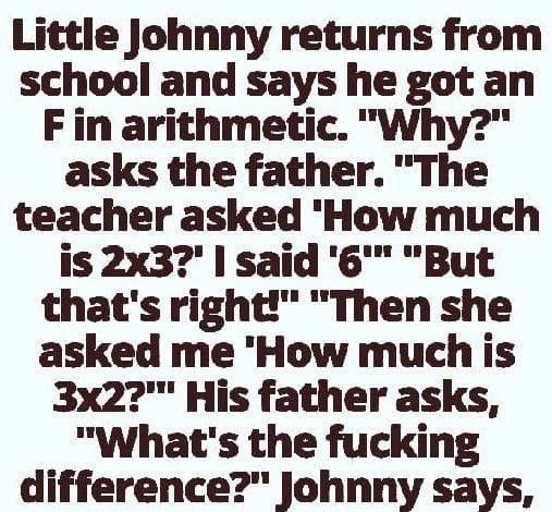 Little Johnny’s Arithmetic Problem